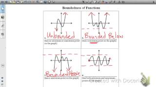 Function Boundedness [upl. by Ahsenhoj693]