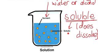 Filtration and Crystallisation Tutorialvoiced [upl. by Immot]