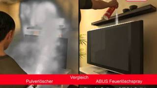 ABUS FLS580  Feuerlöschspray zur Hilfe bei Entstehungsbränden [upl. by Yddub500]