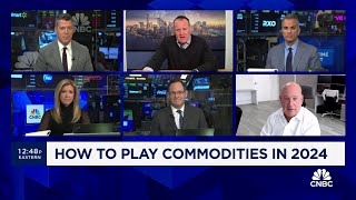 How to play commodities in 2024 [upl. by Baniaz]