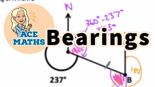 IGCSE amp GCSE Maths  Bearings [upl. by Sybille]