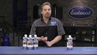 What is Paint Reducer amp Activator  What They Do and When To Use Them  Kevin Tetz at Eastwood [upl. by Peery899]