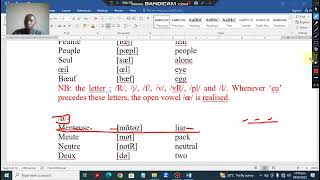 Introduction to French language oral vowels [upl. by Glen789]