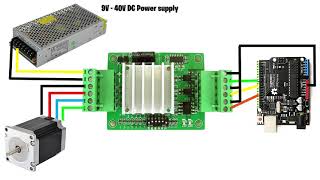 TB6600 TB6560 Upgrade Board NEMA1723  Arduino  zonemaker [upl. by Neill]