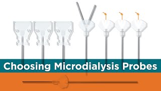 Microdialysis Probes How to Choose the Best One [upl. by Lleunamme]