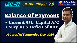 Balance Of Payment II Current AC Capital AC II Surplus and Deficit Of BOP II Avyan Ias [upl. by Narih487]