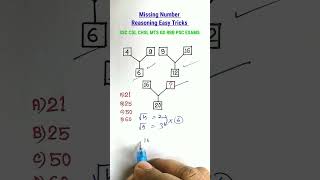 Reasoning missing number easy trick UPSC BPSC UP police SSC CHSL MTS 💯💯 [upl. by Ruhtra755]