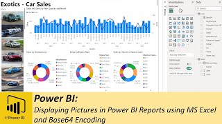 Power BI Integrating Pictures in Power BI Reports using MS Excel and Base64 Encoding [upl. by Konyn]