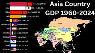 Asian Country GDP 19602024  Asian Country Economy 2024 ranking  Top 10 Asian Country GDP ranking [upl. by Ynove867]