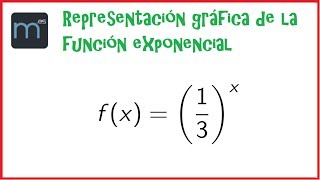 Representación gráfica de la función exponencial [upl. by Ennaul]