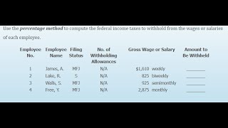 Chapter 4 Payroll Accounting [upl. by Chauncey]