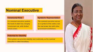 Executive Types Powers and Functions [upl. by Derreg254]