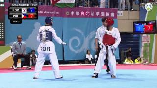 Asian Junior Taekwondo Championships Final male 48 [upl. by Kcira]