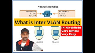 What is Inter VLAN Routing Very easy Very Simple  Inter VLAN routing in hindi [upl. by Osnofedli]