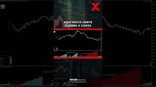 Aqui muita gente quebra a conta no Day Trade 😲 [upl. by Farah670]