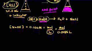 Acid–base titrations  Chemical reactions  AP Chemistry  Khan Academy [upl. by Suoirad401]