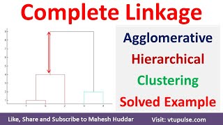 Solved Example Complete Linkage  Agglomerative Hierarchical Clustering Euclidean Dist Mahesh Huddar [upl. by Ednarb975]