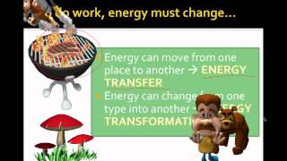 Types of Energy and Energy Transformation Grade 7 [upl. by Billmyre]