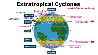 Extratropical Cyclone formation  Climatology  Geography for UPSC IAS CDS NDA SSC CGL [upl. by Rollin]