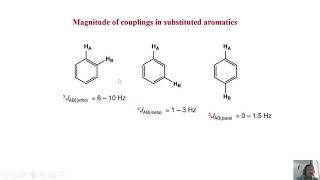 Geminal and Vicinal couplings [upl. by Yenial]