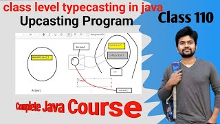 Class Level Type Casting Upcasting in Java Explained in a simple Way [upl. by Htabmas]