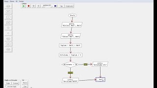 Algoritma ve Akış Diyagramı Örnekleri 2 [upl. by Selmore]