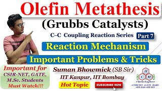 Olefin Metathesis ReactionGrubbs CatalystReaction MechanismWith ProblemsCSIRNET GATETricks [upl. by Acined]