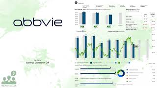 ABBV AbbVie Q1 2024 Earnings Conference Call [upl. by Constantina]