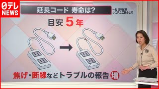 【解説】延長コードの“寿命”や“劣化” 火災が起きる危険も…『知りたいッ！』 [upl. by Ailisec]