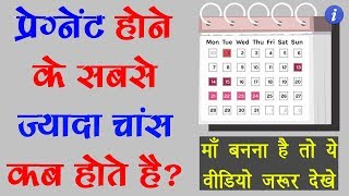 When is the best time to get pregnant in Hindi  By Ishan [upl. by Ennovi]