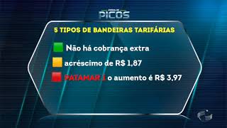 Conta de luz deve ficar mais cara nesse mês de setembro com bandeira vermelha em vigor [upl. by Stuckey962]