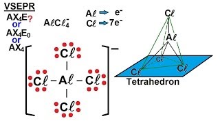 Chemistry  Molecular Structure 145 of 59 Basic Shapes  Predict the Shape of AlCl4 [upl. by Sloatman958]
