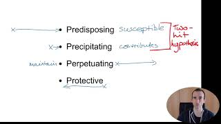 Dissolution and precipitation  Chemical reactions and stoichiometry  Chemistry  Khan Academy [upl. by Quickman]