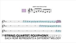 Polyphony Examples [upl. by Joshua]