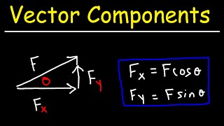 How To Find The Components of a Vector Given Magnitude and Direction [upl. by Noseaj]