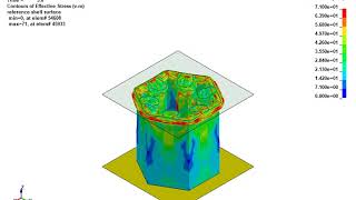 LSDYNA Examples  Crashworthiness [upl. by Forcier459]