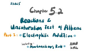 Electrophilic Addition  Reaction of Alkene Part I  Markovnikovs Rule  Unsaturation Test [upl. by Eydnarb733]