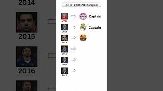 UEFA Champions League 20132018 All Captain shortsfeed shorts trending ucl [upl. by Fries]