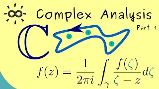 Complex Analysis 1  Introduction [upl. by Brok]