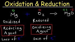 Oxidation and Reduction Reactions  Basic Introduction [upl. by Dominga958]