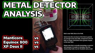 Target analysis observations among the Minelab Manticore Equinox 800 and XP Deus II [upl. by Lyon]