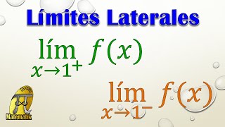 Límites laterales de una función [upl. by Jarek985]