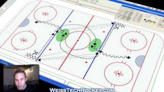 3 Pass and Shot Hockey Drill [upl. by Annoel]