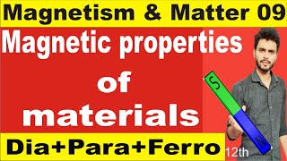 Meissner effect  magnetic properties of materials  diamagnetism  paramagnetism  ferromagnetism [upl. by Micco]