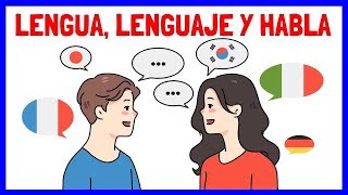 LENGUA LENGUAJE Y HABLA  Diferencias ejemplos y elementos [upl. by Iahs18]