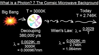 Particle Physics 23 of 41 What is a Photon 7 Cosmic Microwave Background [upl. by Camden470]