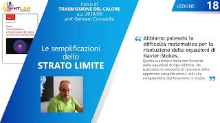 LEZ 18 TCTrasmissione del calore Ingegneria [upl. by Arimak]