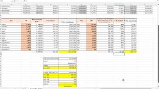 Ejemplo Impuesto Unico de Segunda Categoría e Impuesto Global Complementario trabajador dependiente [upl. by Shelah]