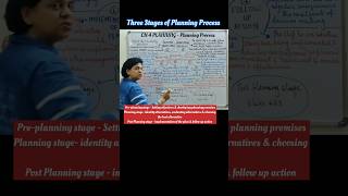 Planning Process  3 Stages  7 Steps planning businessstudies cbseboard2025 [upl. by Orfield52]