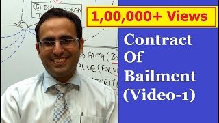 Introduction to CONTRACT OF BAILMENT VIDEO1  Business Law Lectures for CACSCMA [upl. by Garber82]